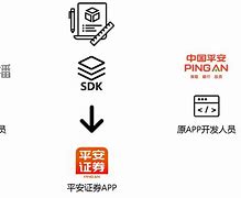 平安证券手机版just平安证券官网交易软件下载