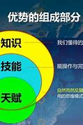 新客户端天赋助手我的世界客户端免费下载
