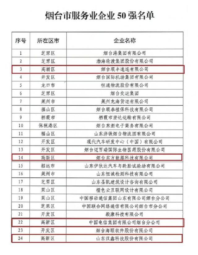 党媒客户端名单全国党媒信息公共平台App
