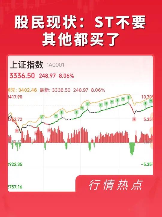 同花顺手机版看股市同花顺pc客户端手机版