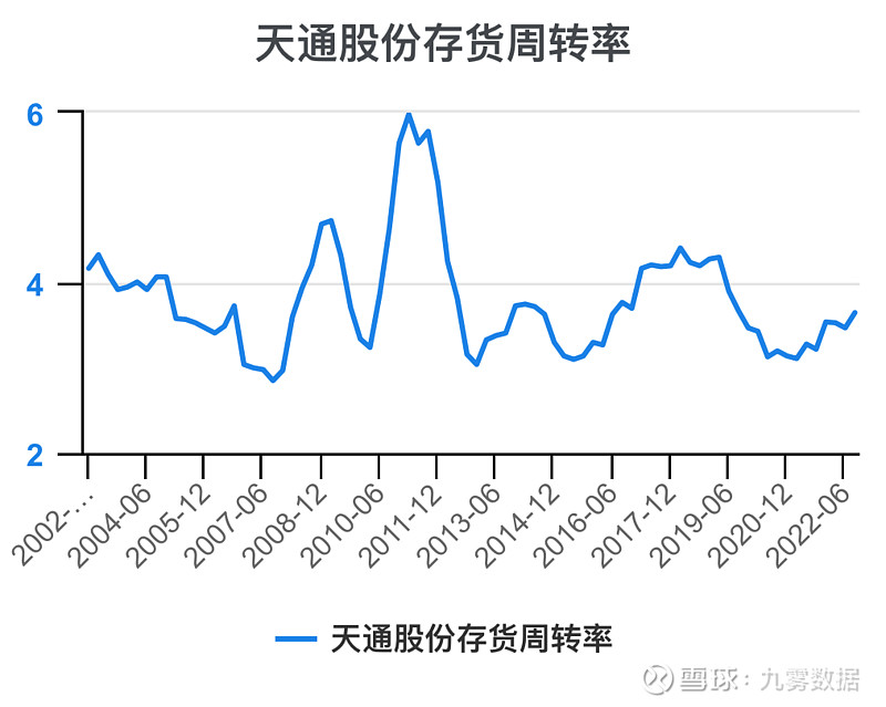 天通ppt软件下载手机版ppt一键生成免费模板网站-第2张图片-太平洋在线下载