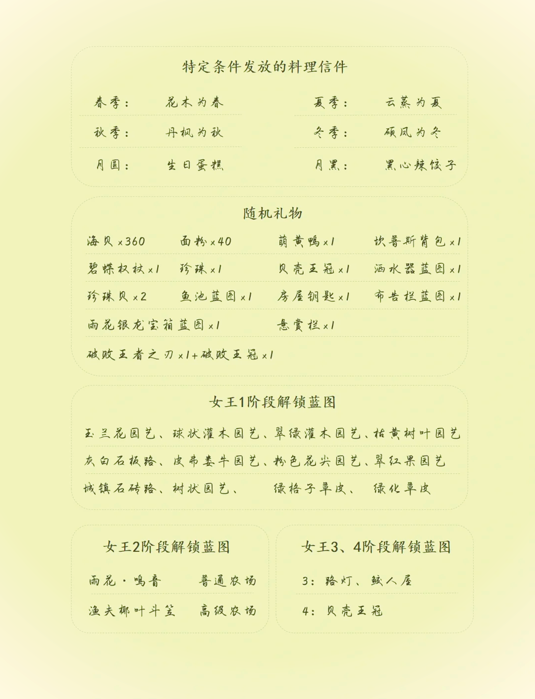 饥荒手机版角色鱼人代码饥荒联机版重新选择人物指令