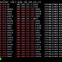 curator客户端session机制的简单介绍