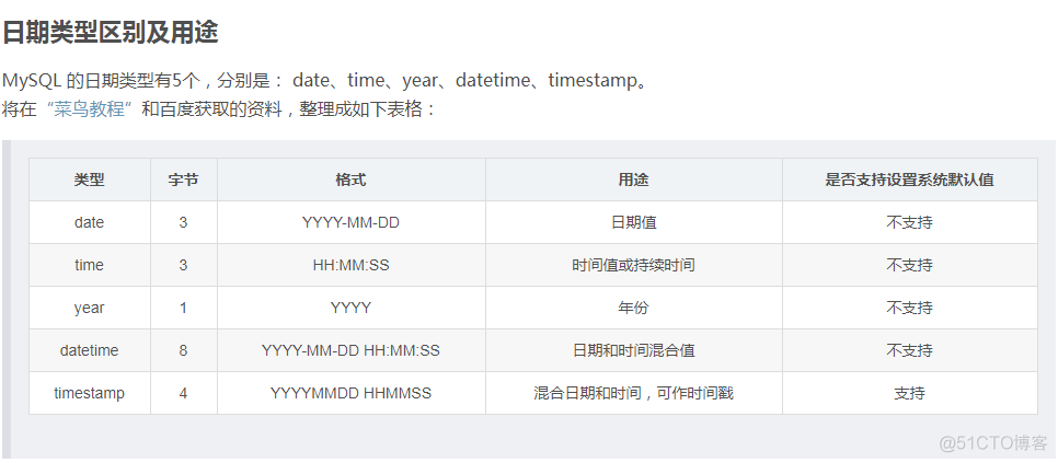mysql客户端免安装linux如何安装mysql客户端
