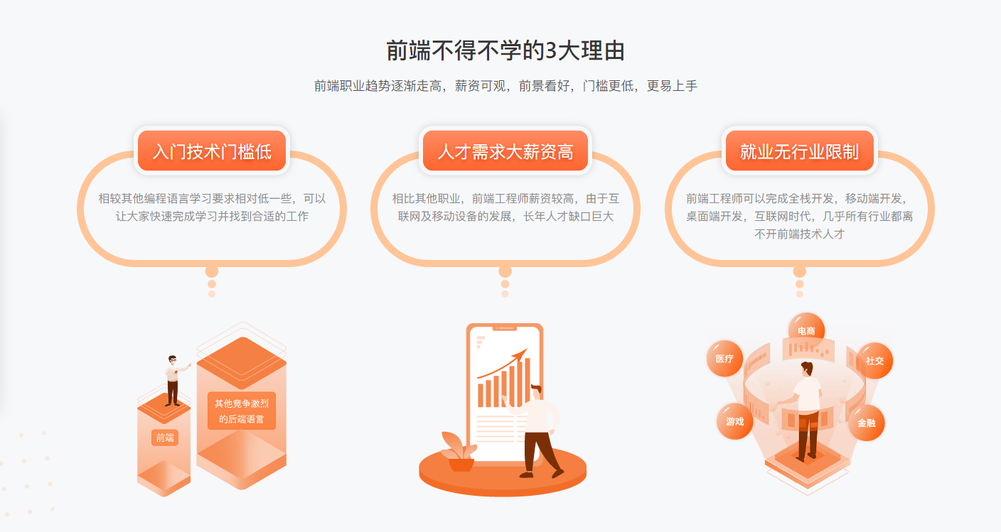 如何学习客户端开发的简单介绍