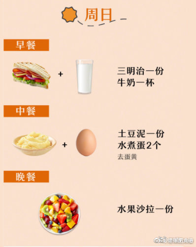 健身食谱软件苹果版苹果自带健身软件叫什么-第2张图片-太平洋在线下载