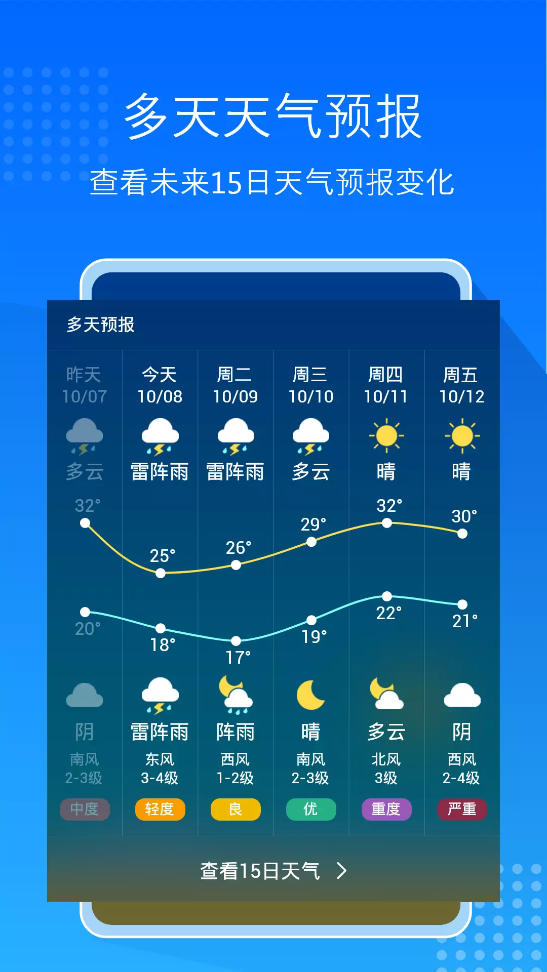 天气通安卓版天气通电脑版下载-第2张图片-太平洋在线下载