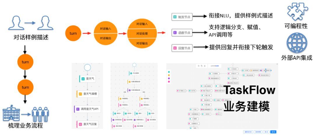 411阿里笔试客户端阿里云盘40版本下载